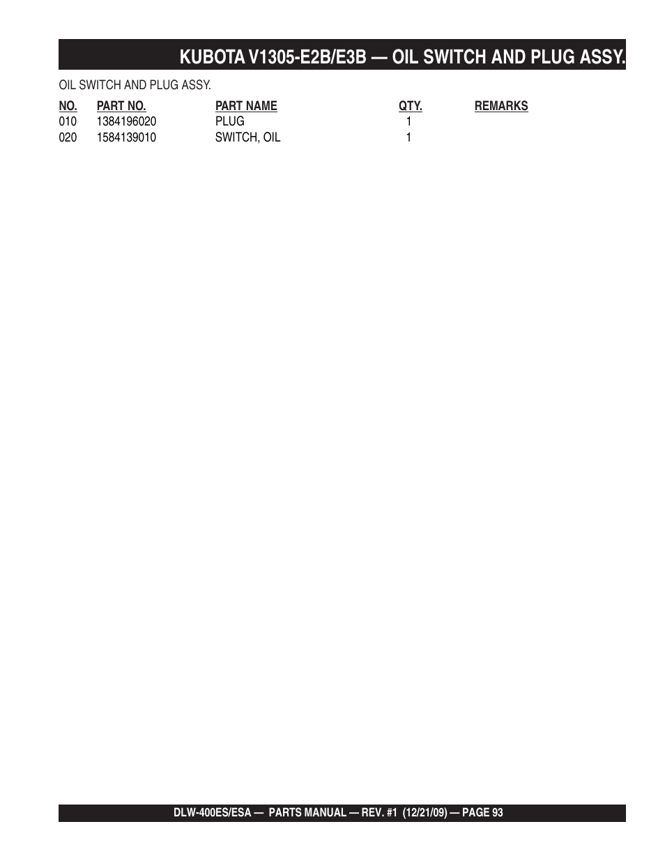 Multiquip Welder/Generator DLW-400ES User Manual | Page 93 / 116