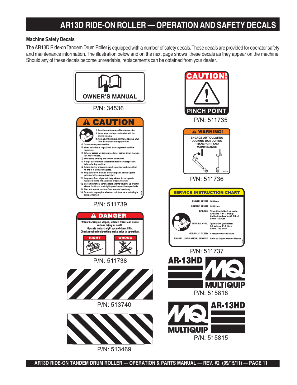 Ar13d ride-on roller — operation and safety decals | Multiquip RIDE-ON TANDEM DRUM ROLLER AR13D User Manual | Page 11 / 92