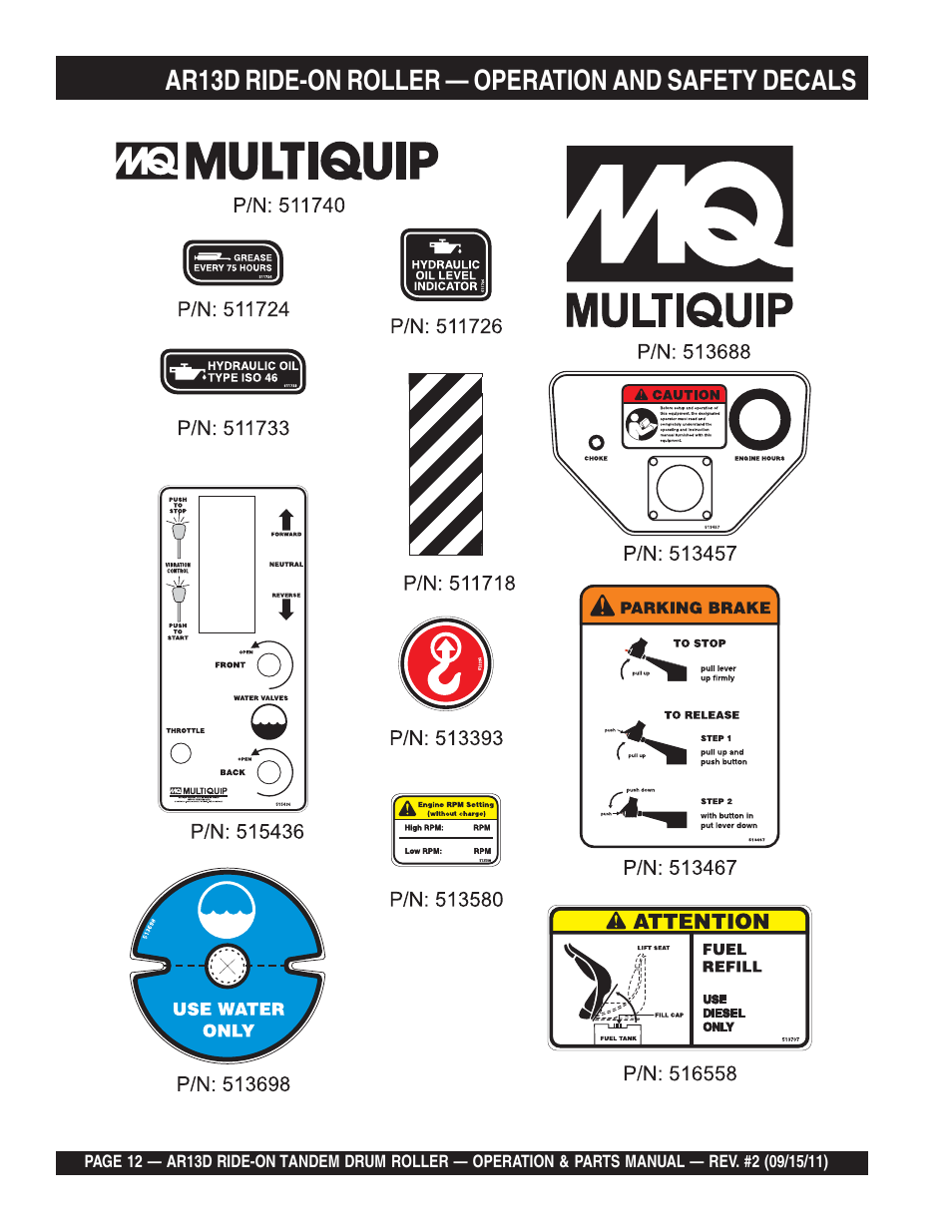 Ar13d ride-on roller — operation and safety decals | Multiquip RIDE-ON TANDEM DRUM ROLLER AR13D User Manual | Page 12 / 92