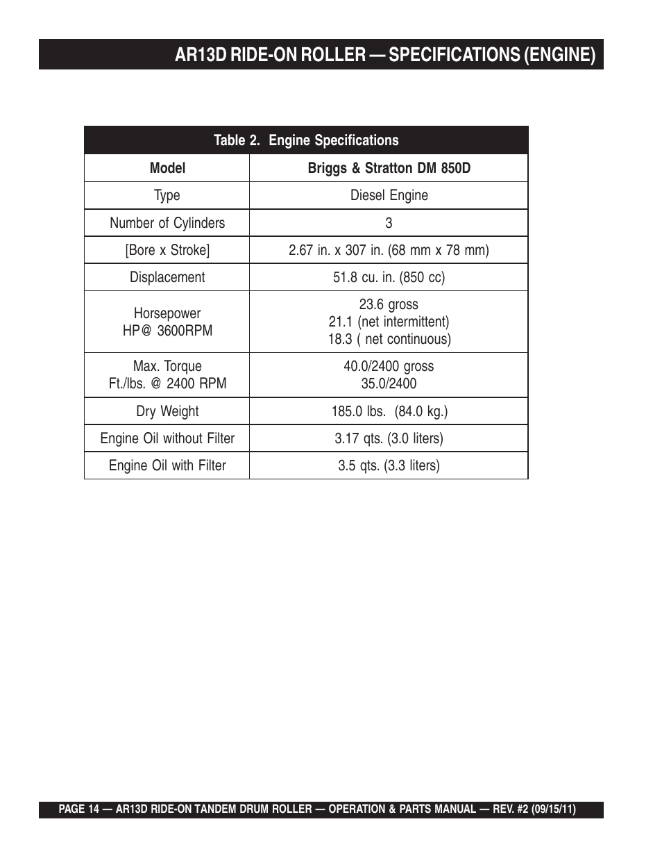 Ar13d ride-on roller — specifications (engine) | Multiquip RIDE-ON TANDEM DRUM ROLLER AR13D User Manual | Page 14 / 92