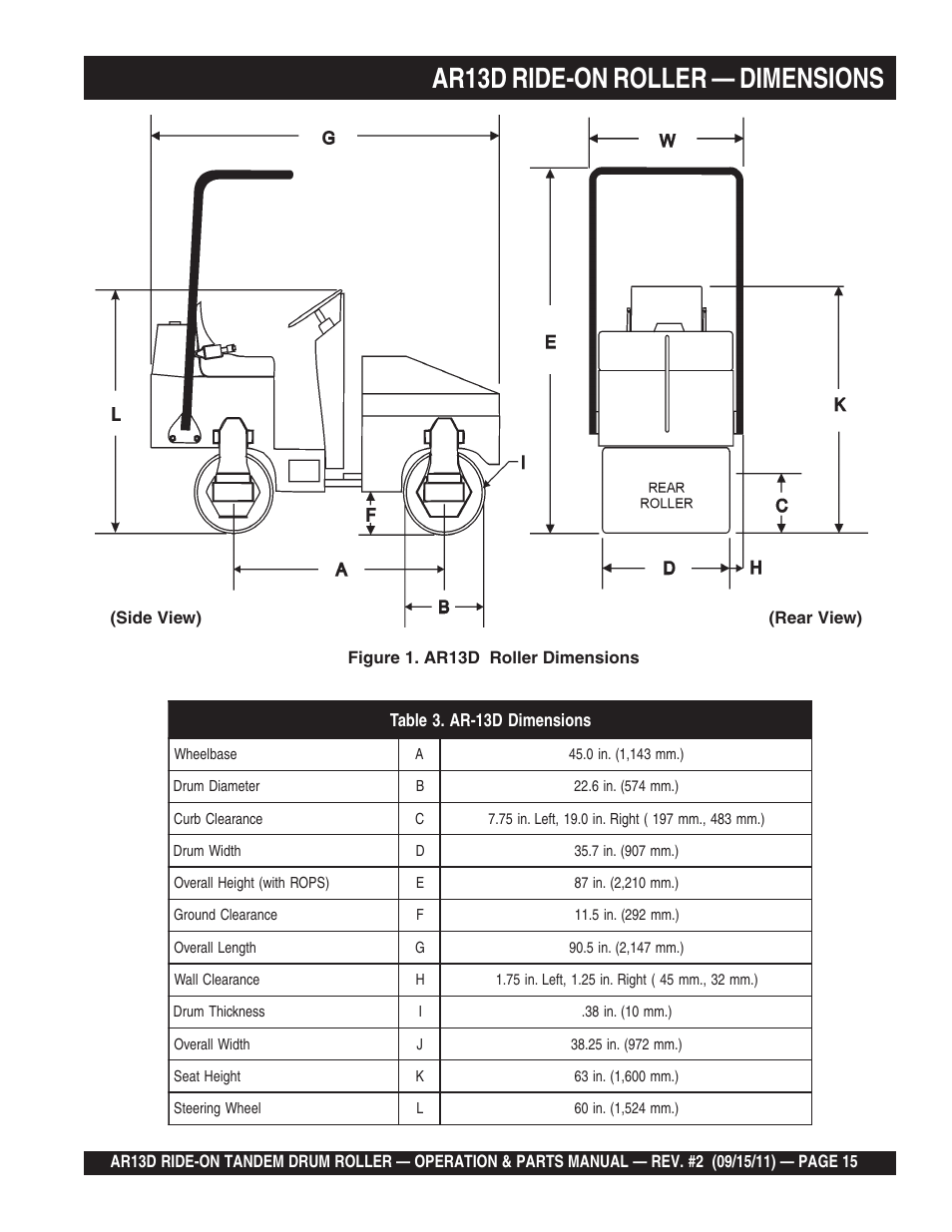 Ar13d ride-on roller — dimensions | Multiquip RIDE-ON TANDEM DRUM ROLLER AR13D User Manual | Page 15 / 92