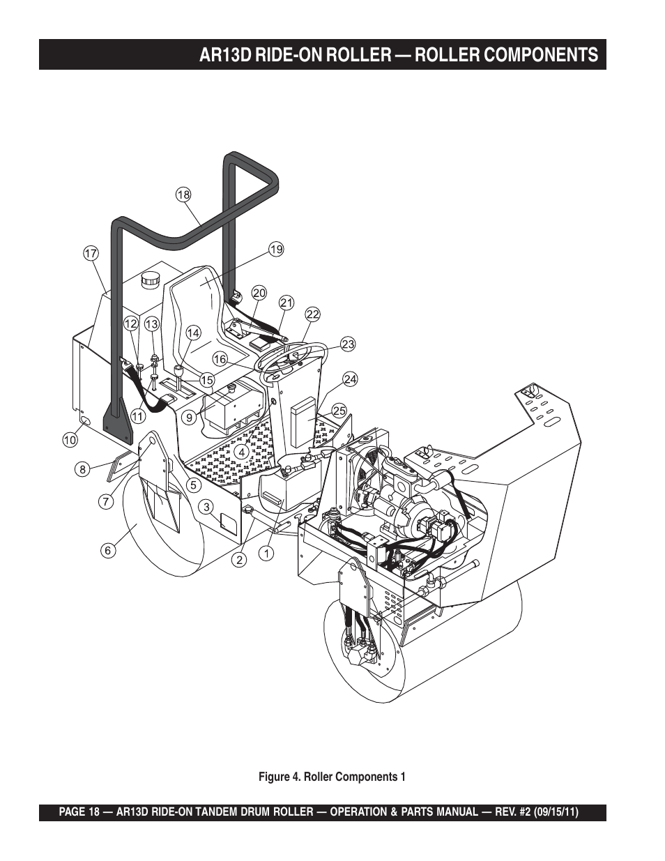 Ar13d ride-on roller — roller components | Multiquip RIDE-ON TANDEM DRUM ROLLER AR13D User Manual | Page 18 / 92