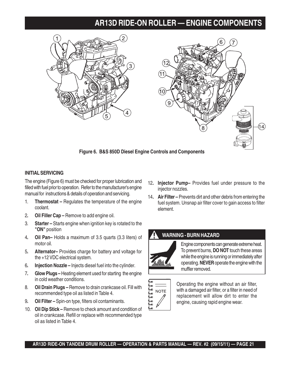 Ar13d ride-on roller — engine components | Multiquip RIDE-ON TANDEM DRUM ROLLER AR13D User Manual | Page 21 / 92
