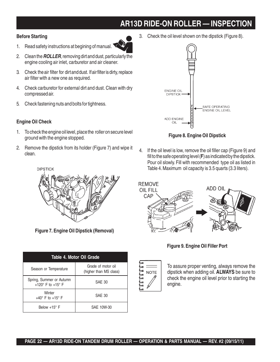 Ar13d ride-on roller — inspection | Multiquip RIDE-ON TANDEM DRUM ROLLER AR13D User Manual | Page 22 / 92