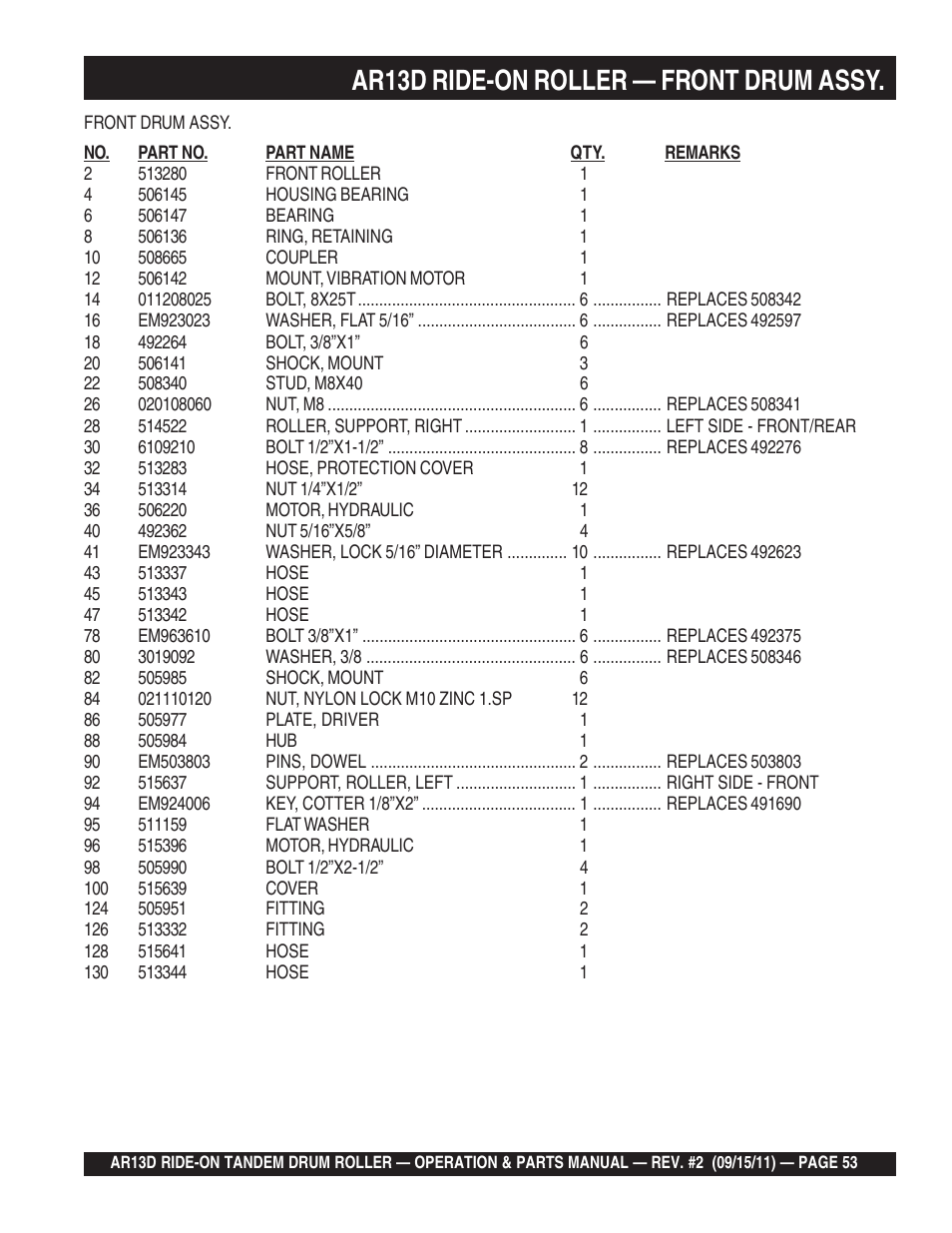 Ar13d ride-on roller — front drum assy | Multiquip RIDE-ON TANDEM DRUM ROLLER AR13D User Manual | Page 53 / 92