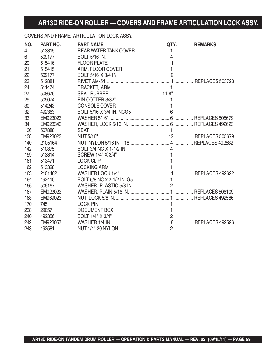 Multiquip RIDE-ON TANDEM DRUM ROLLER AR13D User Manual | Page 59 / 92