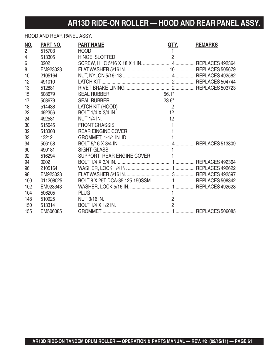 Ar13d ride-on roller — hood and rear panel assy | Multiquip RIDE-ON TANDEM DRUM ROLLER AR13D User Manual | Page 61 / 92