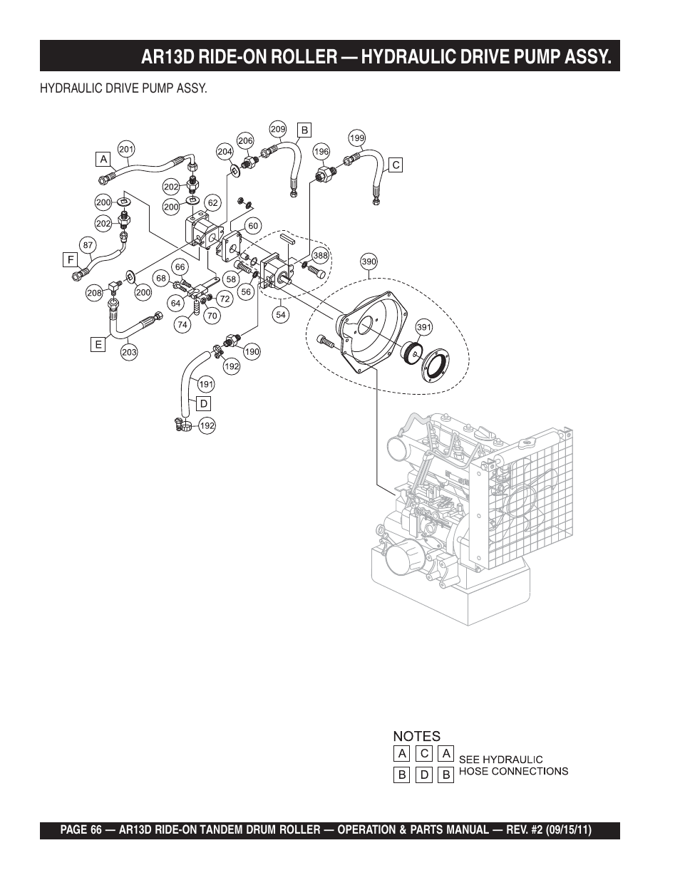 Ar13d ride-on roller — hydraulic drive pump assy | Multiquip RIDE-ON TANDEM DRUM ROLLER AR13D User Manual | Page 66 / 92