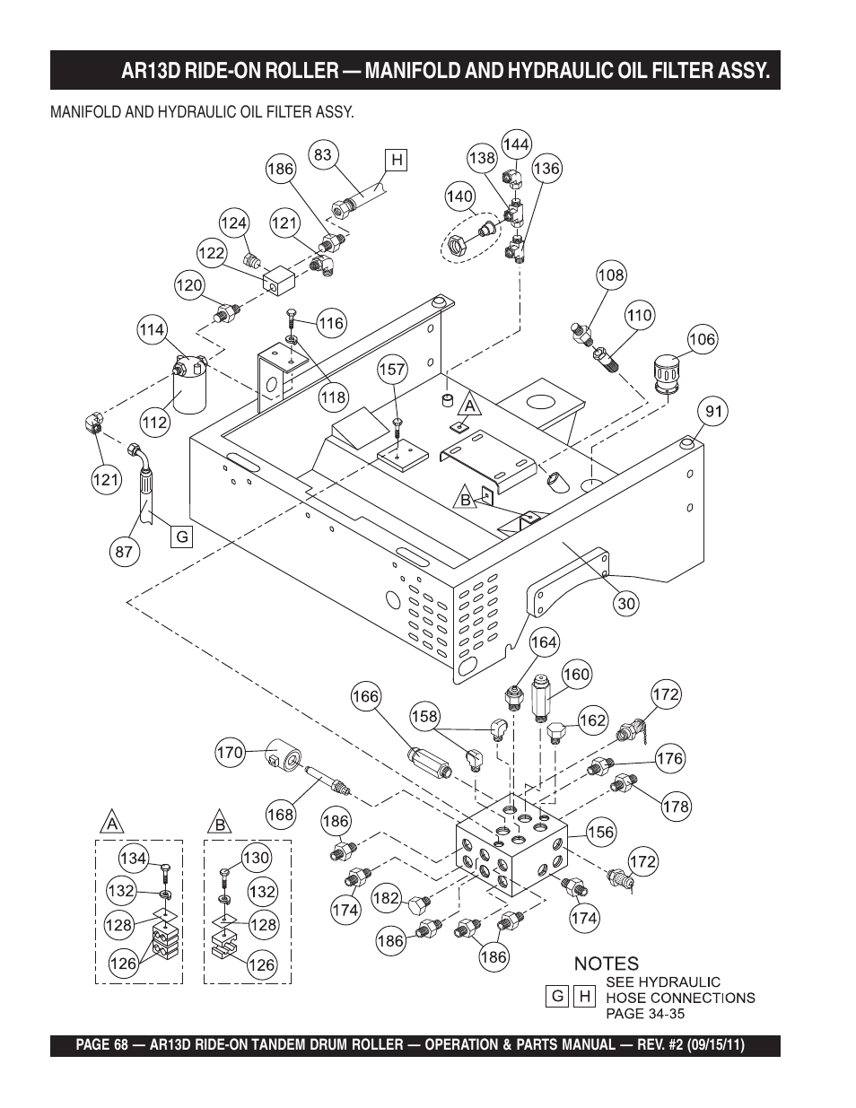 Multiquip RIDE-ON TANDEM DRUM ROLLER AR13D User Manual | Page 68 / 92