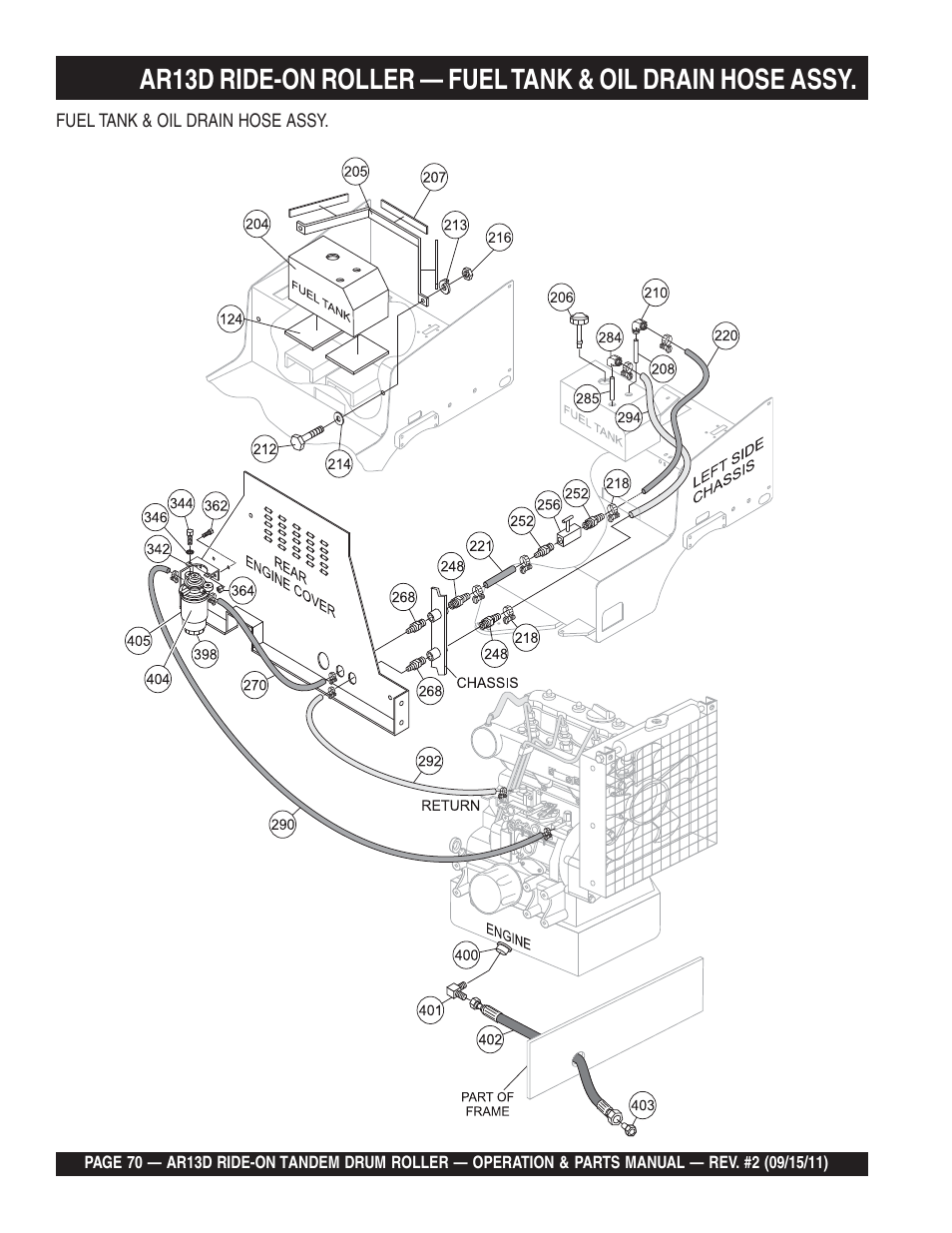 Multiquip RIDE-ON TANDEM DRUM ROLLER AR13D User Manual | Page 70 / 92