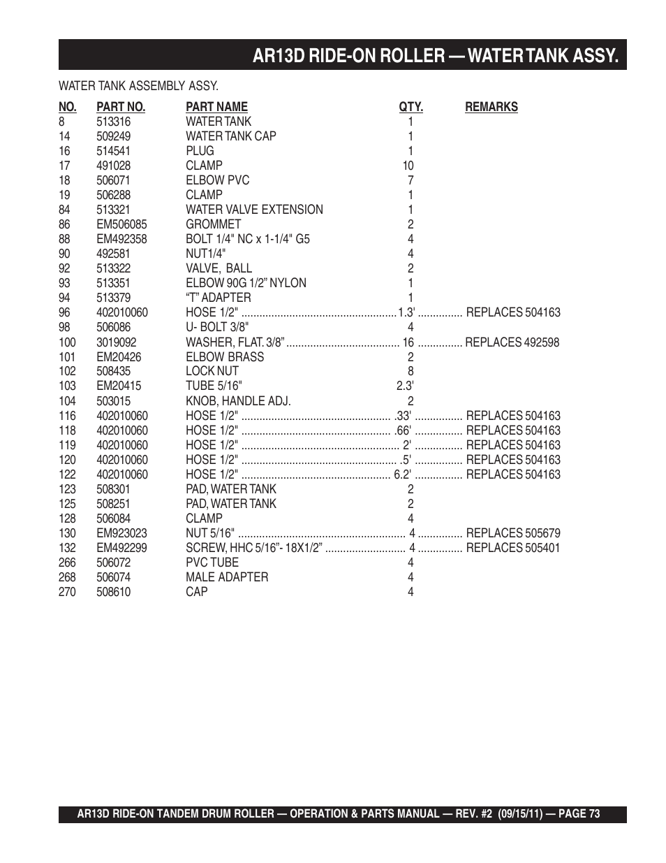 Ar13d ride-on roller — water tank assy | Multiquip RIDE-ON TANDEM DRUM ROLLER AR13D User Manual | Page 73 / 92