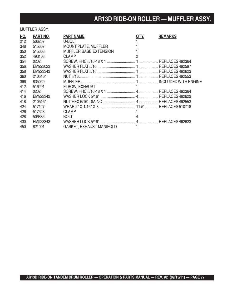 Ar13d ride-on roller — muffler assy | Multiquip RIDE-ON TANDEM DRUM ROLLER AR13D User Manual | Page 77 / 92