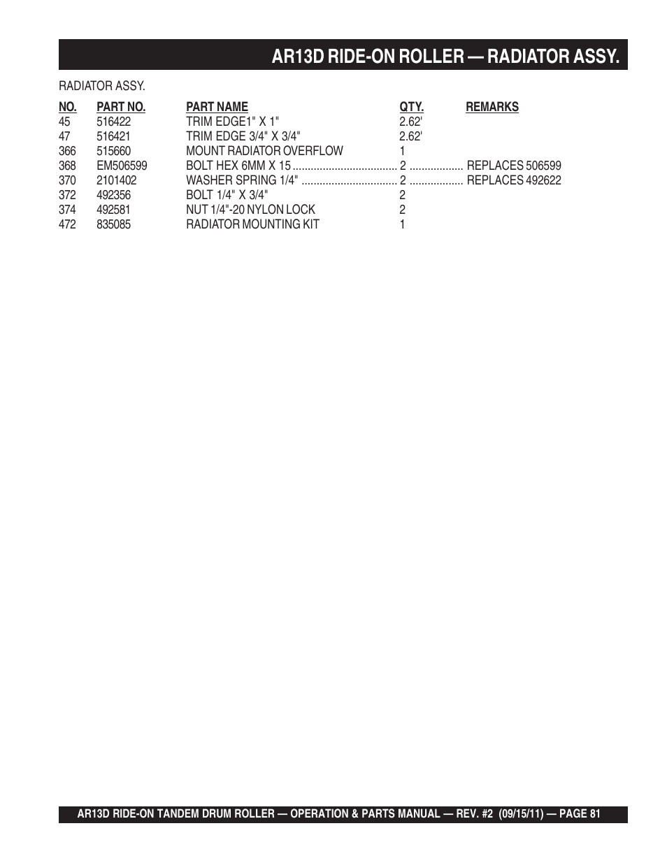 Ar13d ride-on roller — radiator assy | Multiquip RIDE-ON TANDEM DRUM ROLLER AR13D User Manual | Page 81 / 92