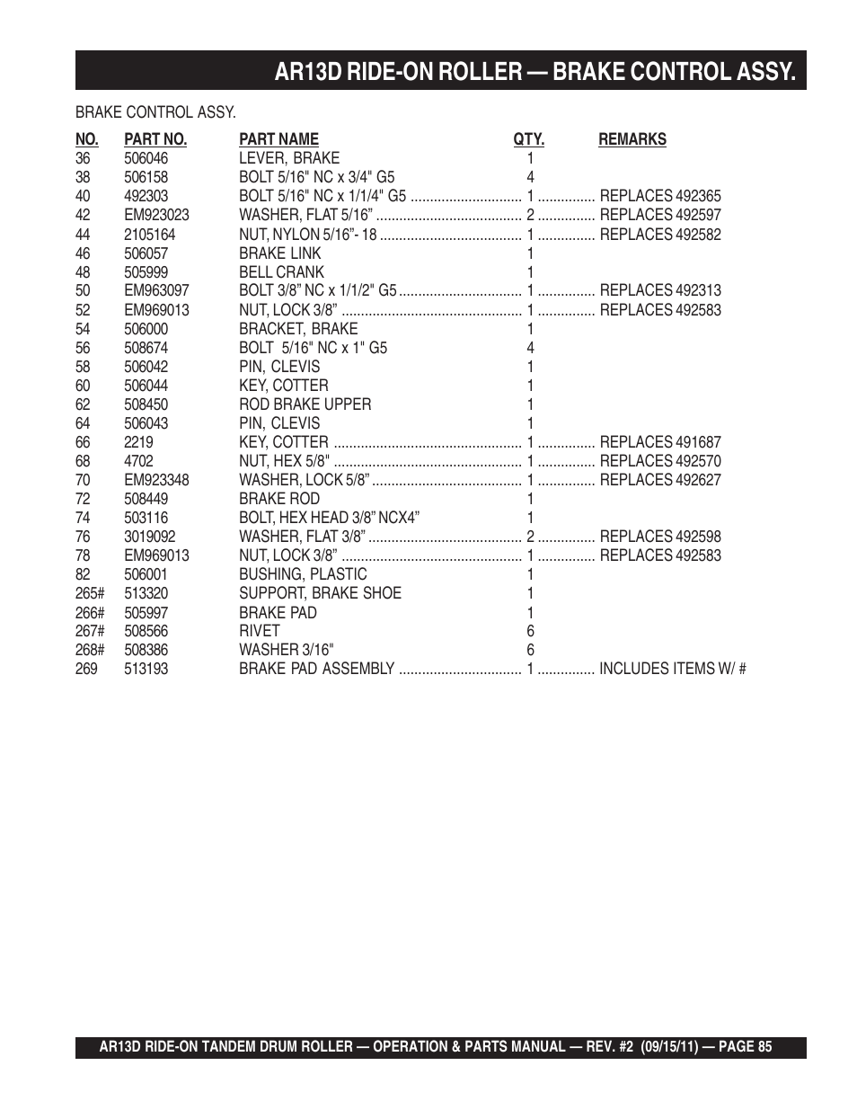 Ar13d ride-on roller — brake control assy | Multiquip RIDE-ON TANDEM DRUM ROLLER AR13D User Manual | Page 85 / 92