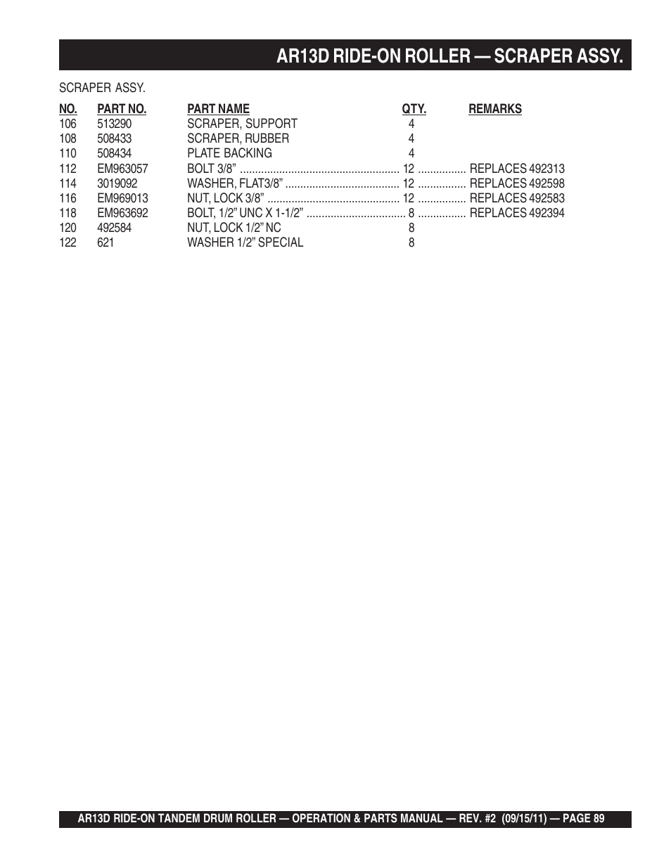 Ar13d ride-on roller — scraper assy | Multiquip RIDE-ON TANDEM DRUM ROLLER AR13D User Manual | Page 89 / 92