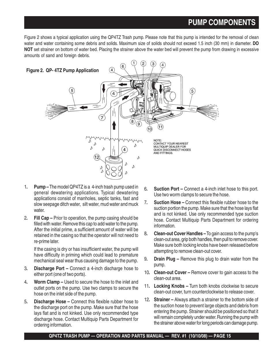 Pump components | Multiquip Trash Pump QP4TZ User Manual | Page 15 / 92