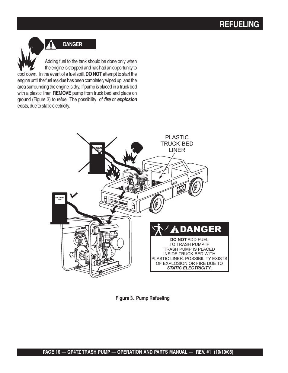 Refueling, Danger | Multiquip Trash Pump QP4TZ User Manual | Page 16 / 92