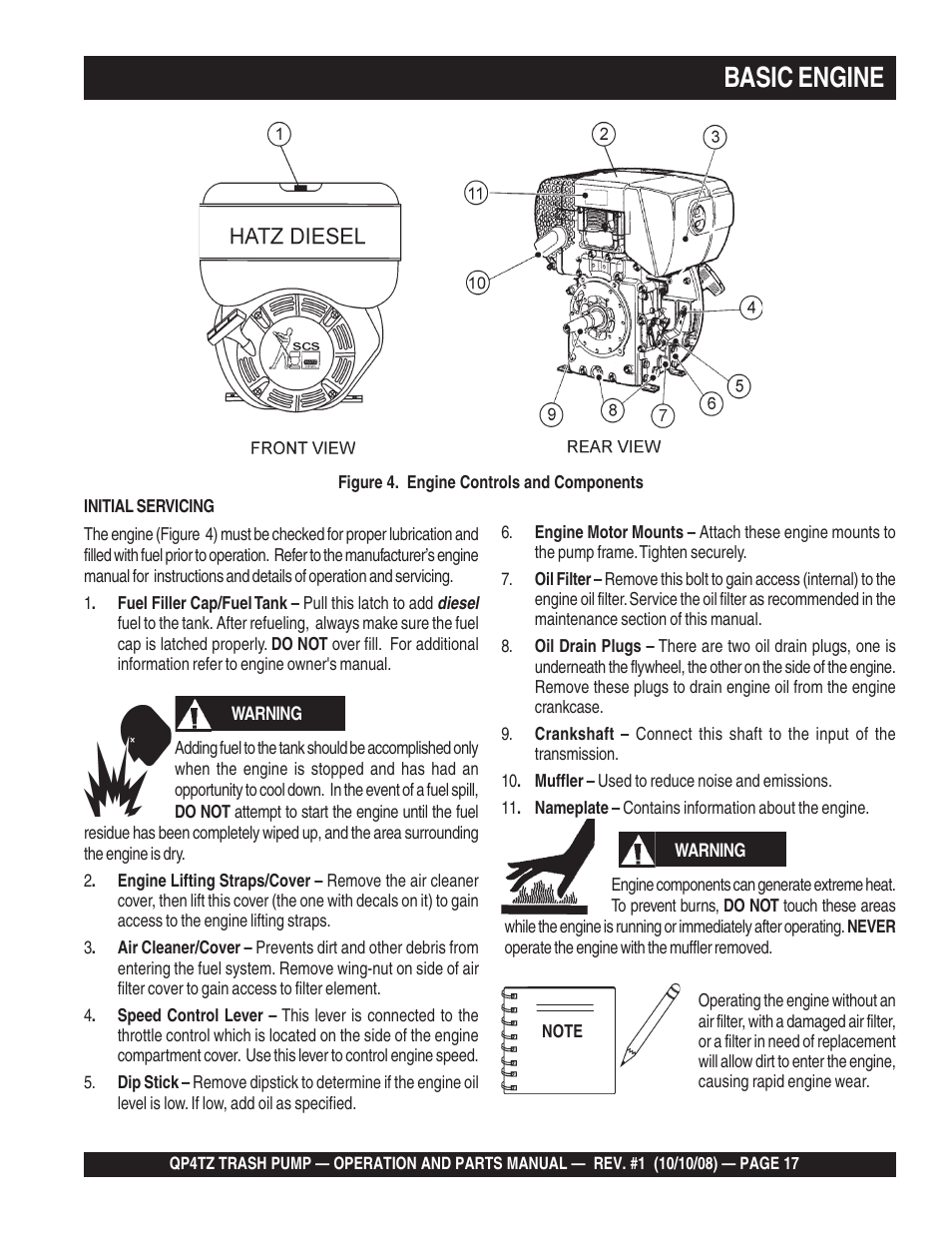 Basic engine | Multiquip Trash Pump QP4TZ User Manual | Page 17 / 92