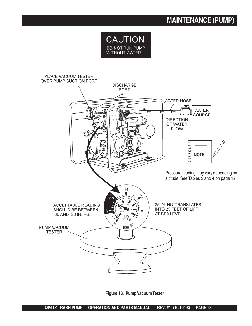 Maintenance (pump) | Multiquip Trash Pump QP4TZ User Manual | Page 23 / 92