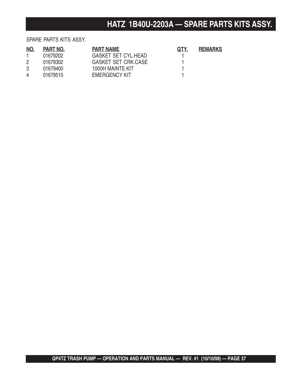Multiquip Trash Pump QP4TZ User Manual | Page 37 / 92