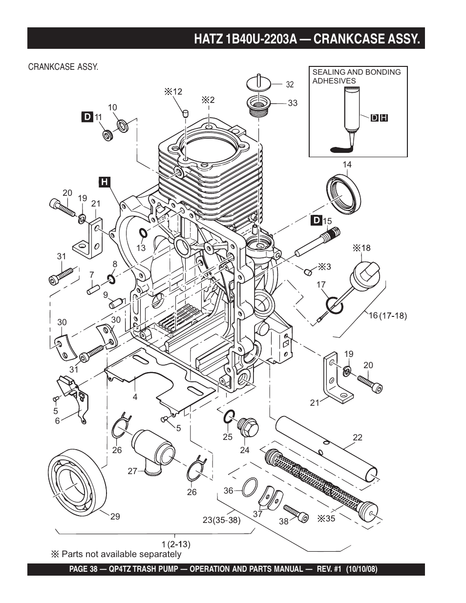 Multiquip Trash Pump QP4TZ User Manual | Page 38 / 92