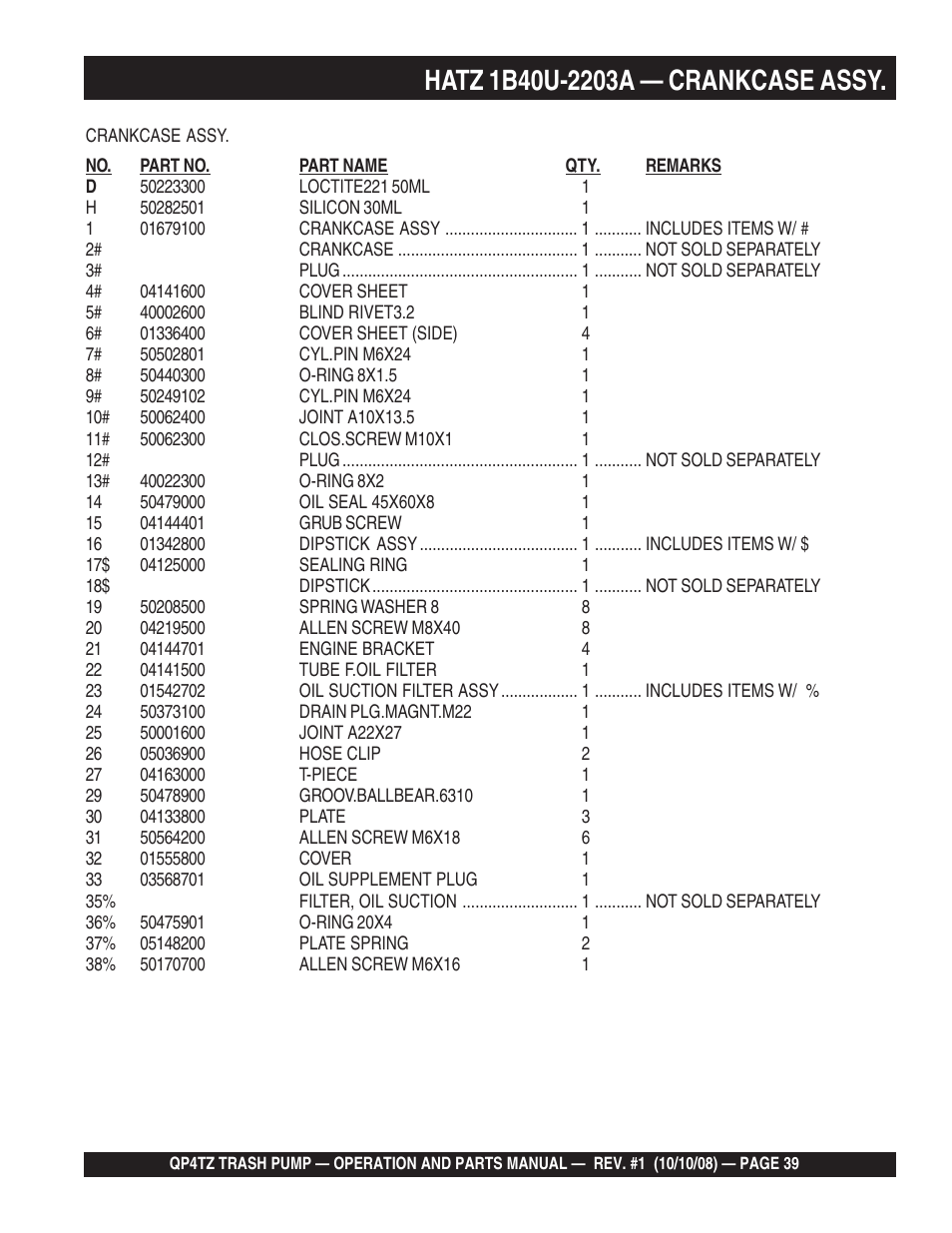 Multiquip Trash Pump QP4TZ User Manual | Page 39 / 92