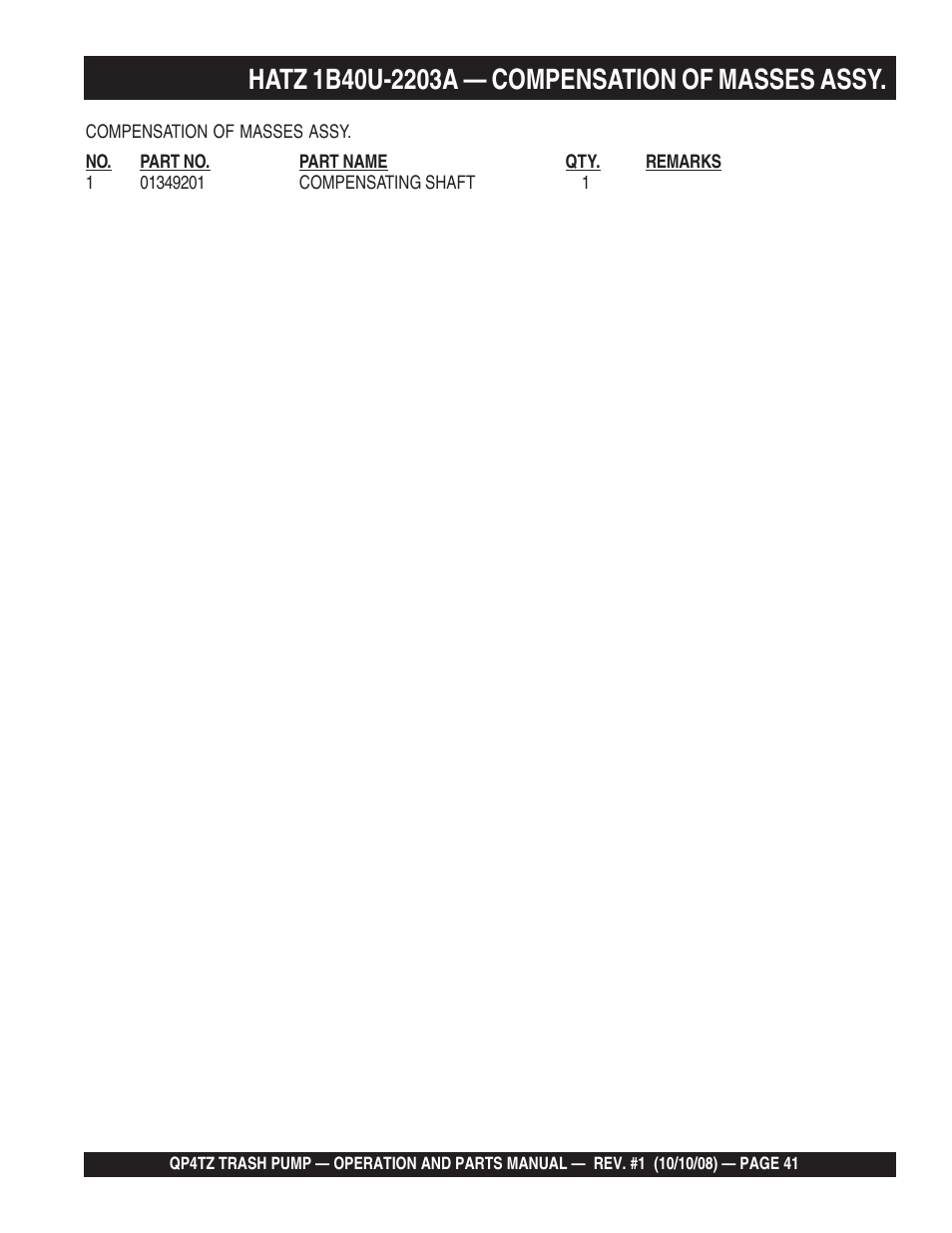 Multiquip Trash Pump QP4TZ User Manual | Page 41 / 92
