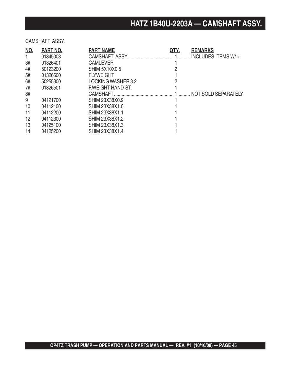 Multiquip Trash Pump QP4TZ User Manual | Page 45 / 92