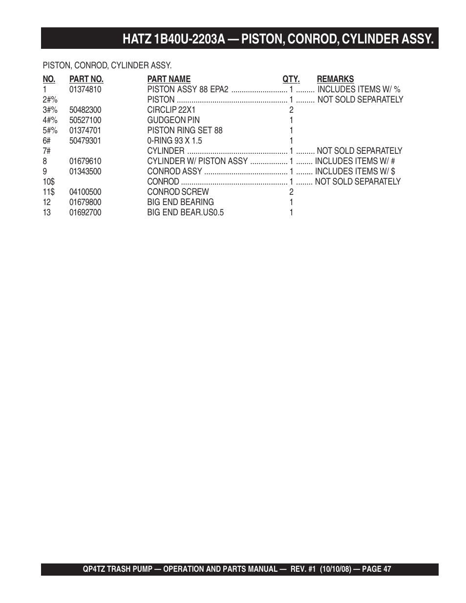 Multiquip Trash Pump QP4TZ User Manual | Page 47 / 92