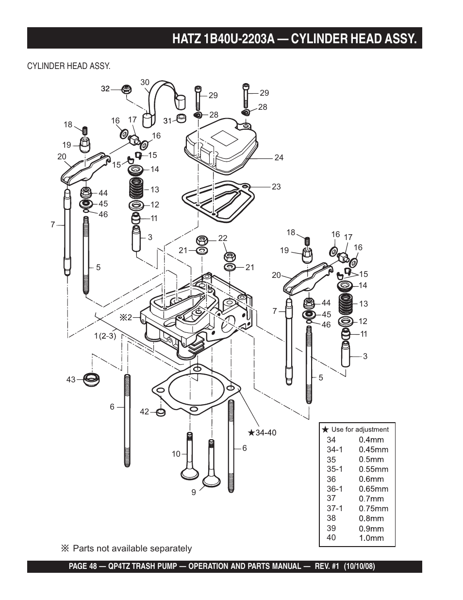 Multiquip Trash Pump QP4TZ User Manual | Page 48 / 92