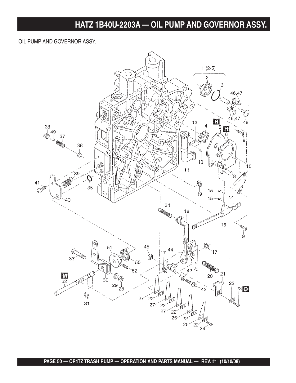 Multiquip Trash Pump QP4TZ User Manual | Page 50 / 92