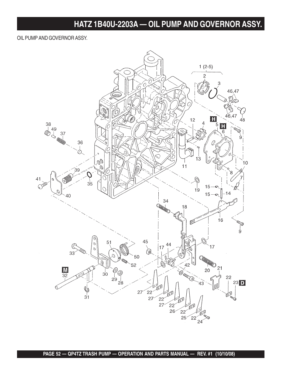 Multiquip Trash Pump QP4TZ User Manual | Page 52 / 92