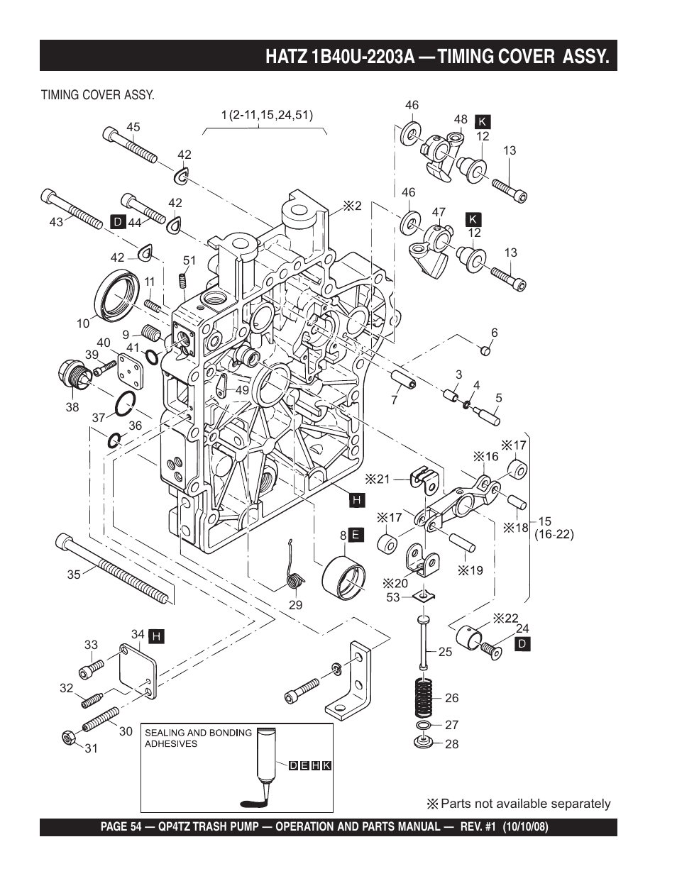 Multiquip Trash Pump QP4TZ User Manual | Page 54 / 92