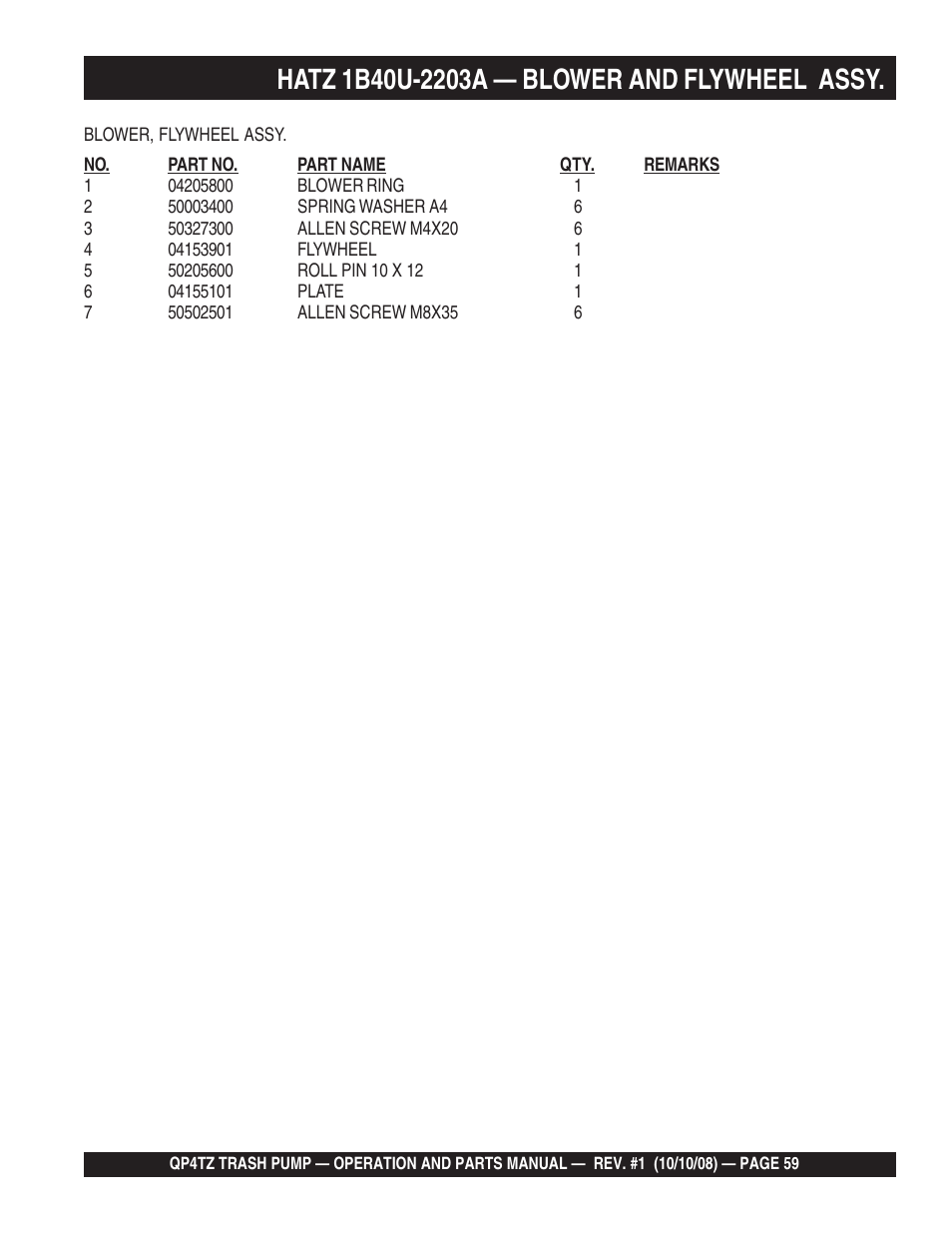 Multiquip Trash Pump QP4TZ User Manual | Page 59 / 92