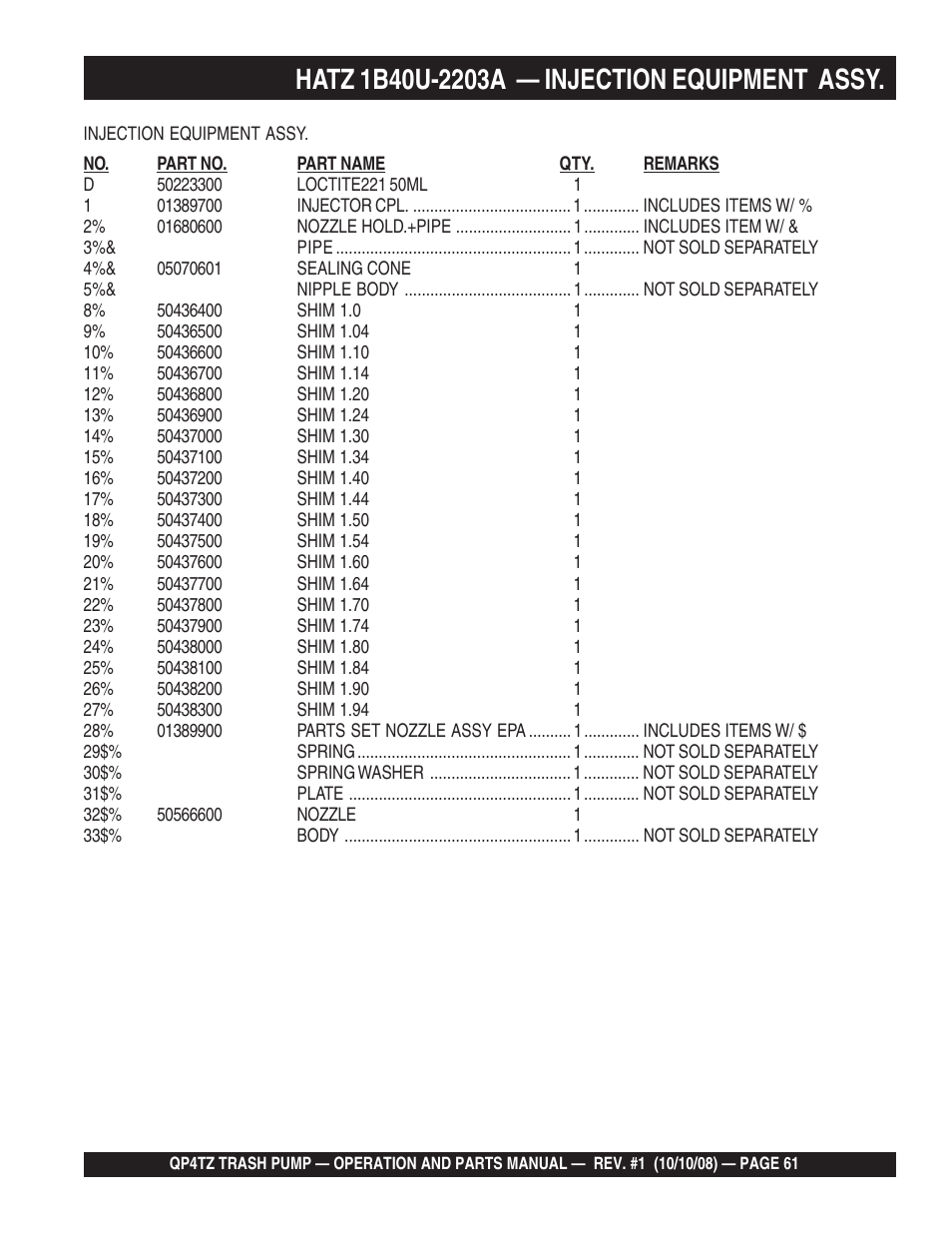 Multiquip Trash Pump QP4TZ User Manual | Page 61 / 92