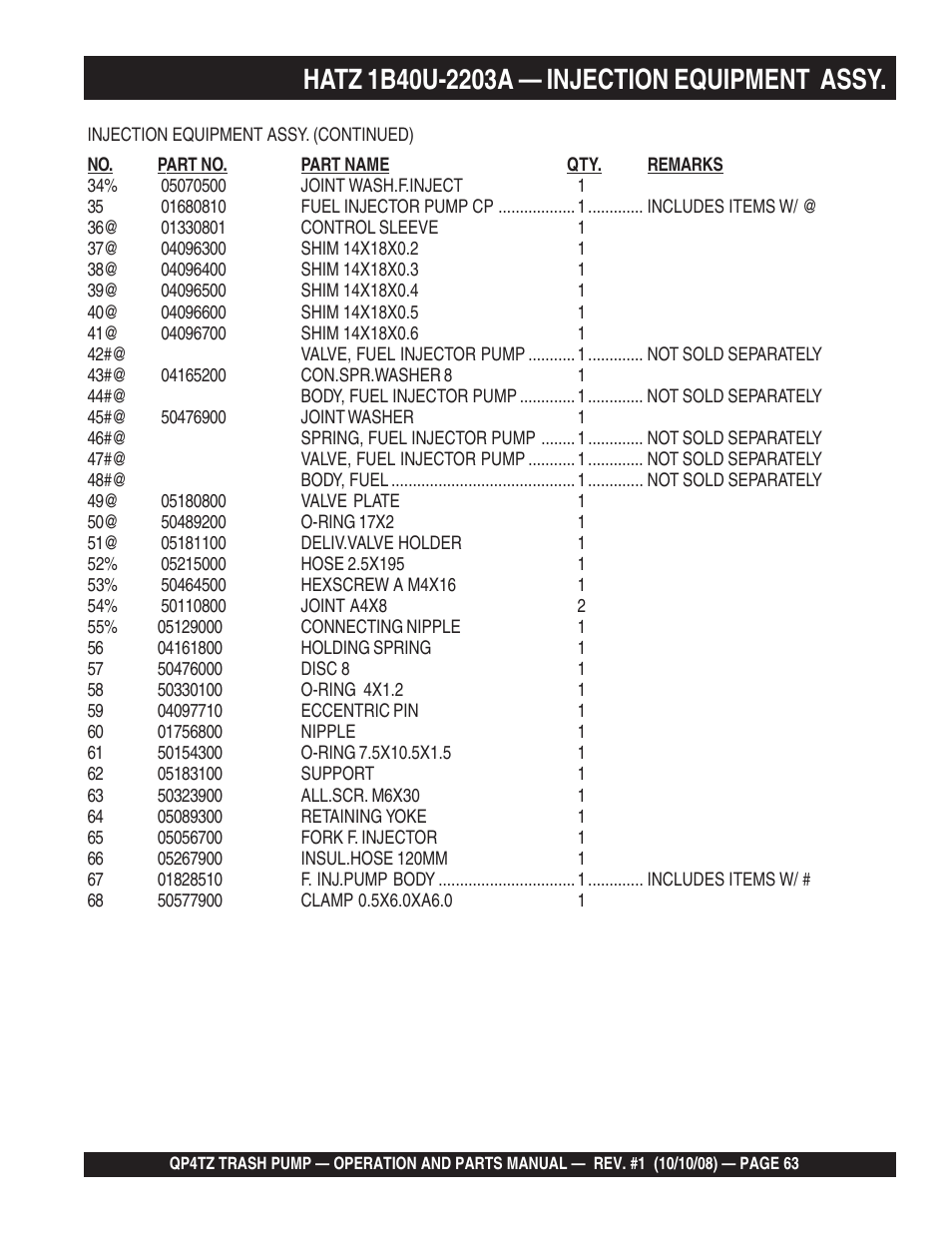 Multiquip Trash Pump QP4TZ User Manual | Page 63 / 92