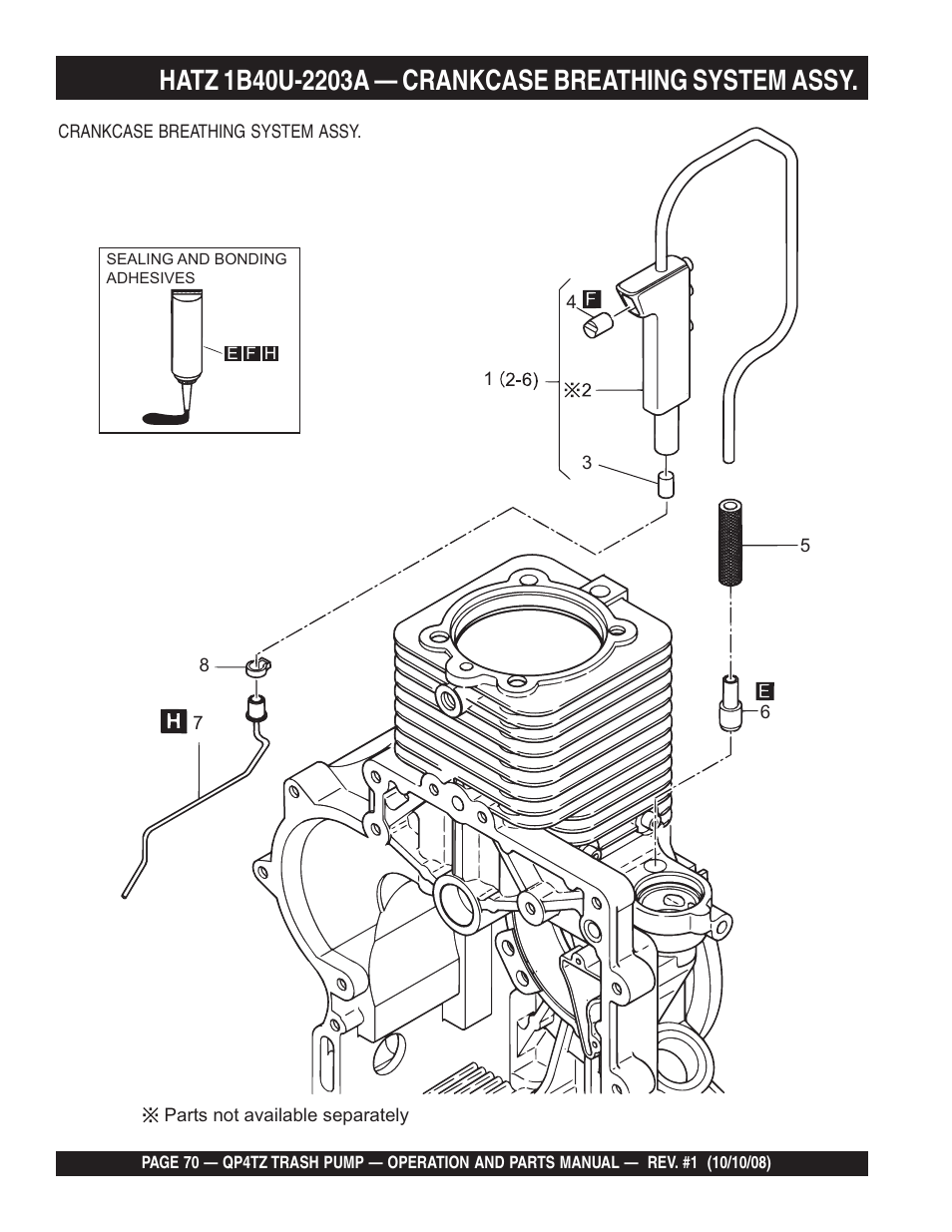Multiquip Trash Pump QP4TZ User Manual | Page 70 / 92