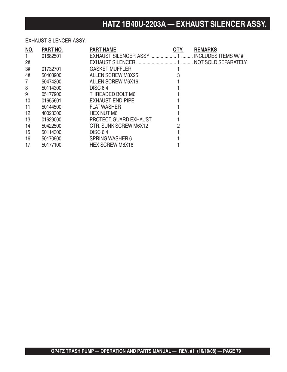 Multiquip Trash Pump QP4TZ User Manual | Page 79 / 92