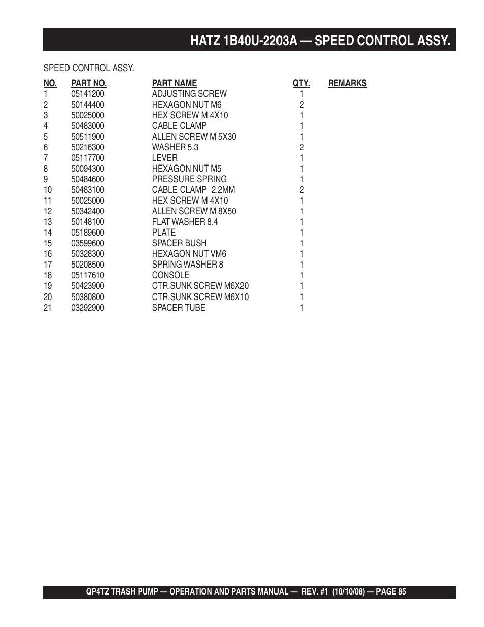 Multiquip Trash Pump QP4TZ User Manual | Page 85 / 92