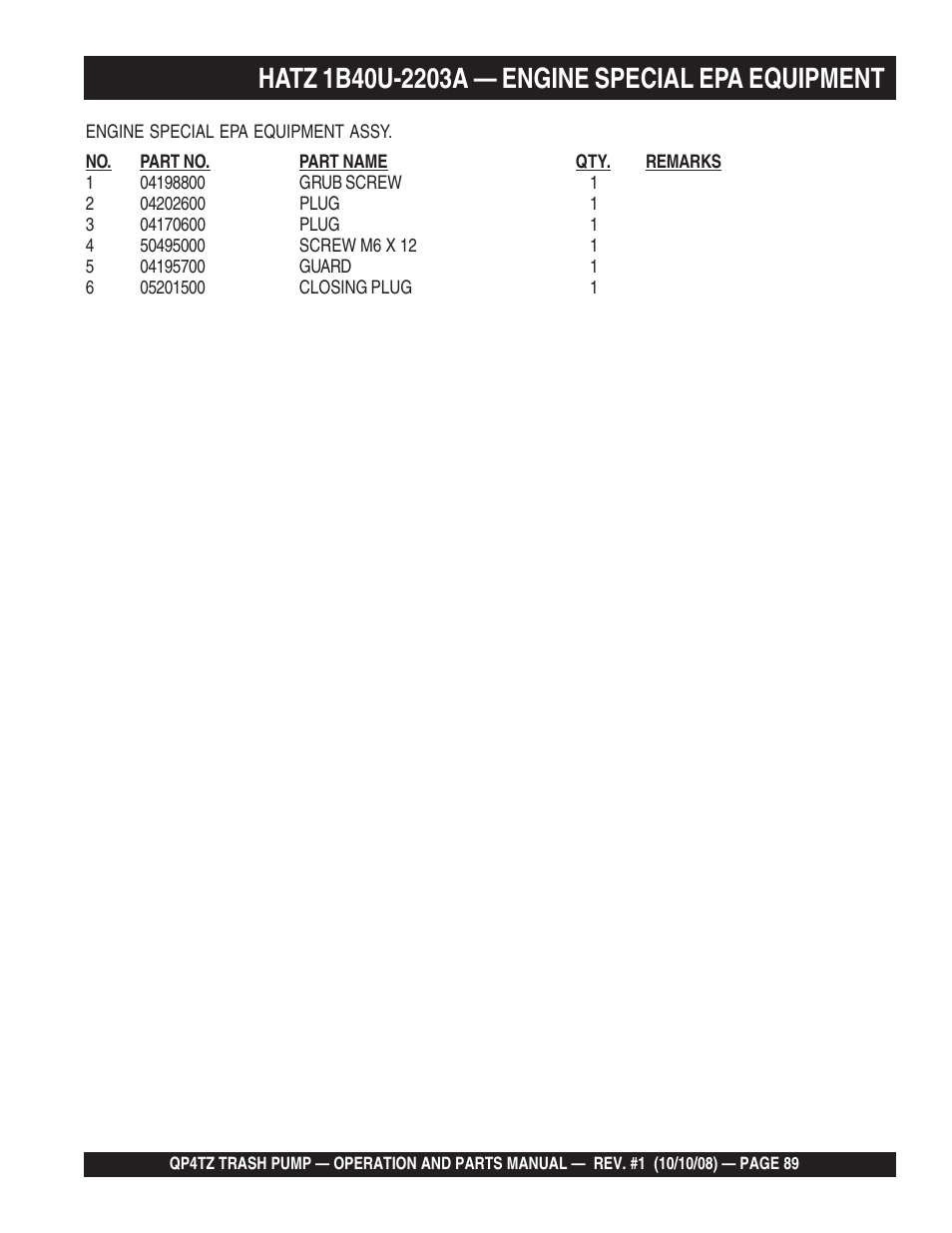 Multiquip Trash Pump QP4TZ User Manual | Page 89 / 92