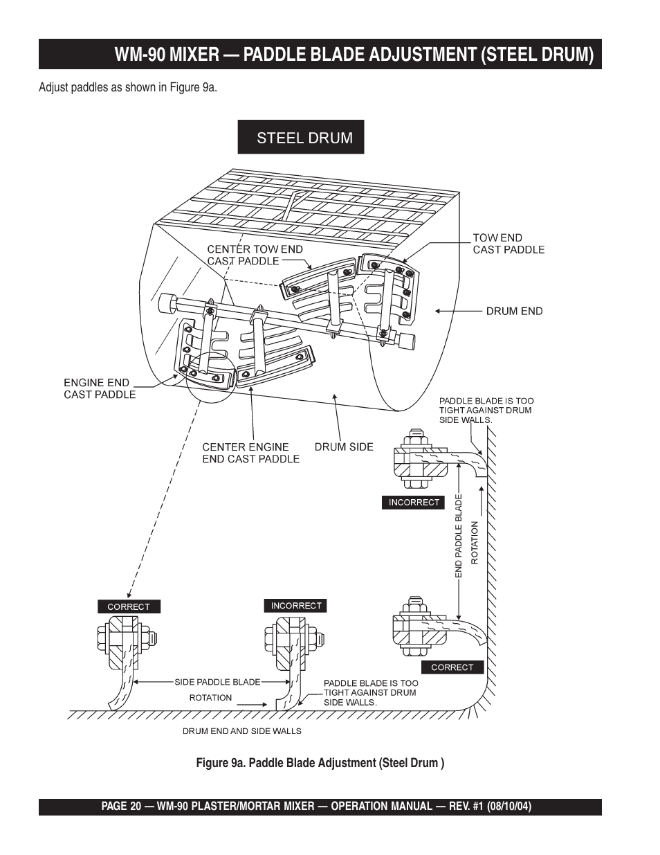 Wm-90 mixer — paddle blade adjustment (steel drum) | Multiquip Plaster and Mortar Mixer WM-90S User Manual | Page 20 / 40