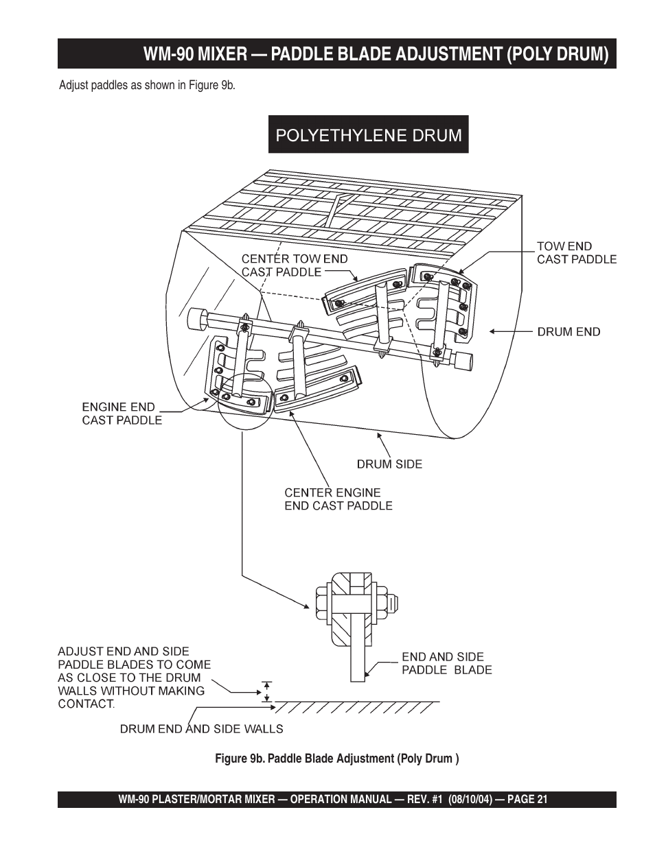 Wm-90 mixer — paddle blade adjustment (poly drum) | Multiquip Plaster and Mortar Mixer WM-90S User Manual | Page 21 / 40