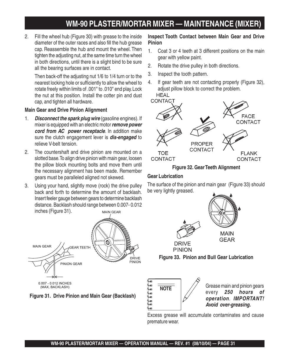 Wm-90 plaster/mortar mixer — maintenance (mixer) | Multiquip Plaster and Mortar Mixer WM-90S User Manual | Page 31 / 40