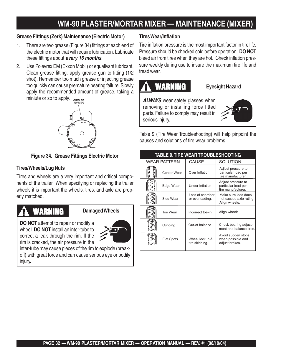 Wm-90 plaster/mortar mixer — maintenance (mixer), Warning | Multiquip Plaster and Mortar Mixer WM-90S User Manual | Page 32 / 40