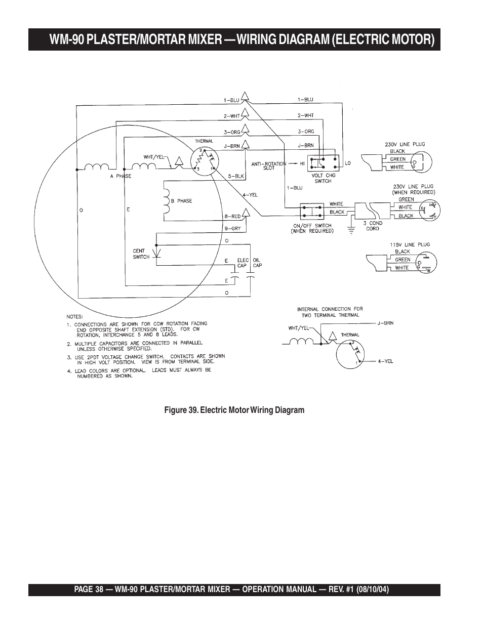 Multiquip Plaster and Mortar Mixer WM-90S User Manual | Page 38 / 40