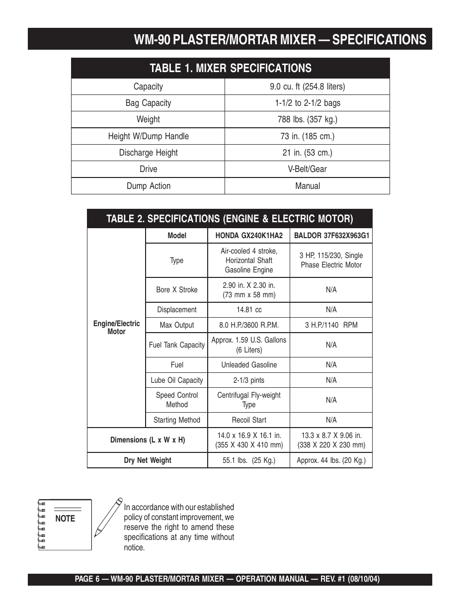Wm-90 plaster/mortar mixer — specifications | Multiquip Plaster and Mortar Mixer WM-90S User Manual | Page 6 / 40
