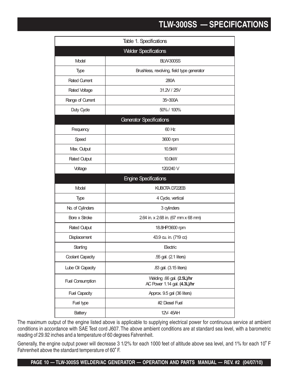 Tlw-300ss — specifications | Multiquip MQ Power Whisperweld Welder/AC Generator TLW-300SS User Manual | Page 10 / 138
