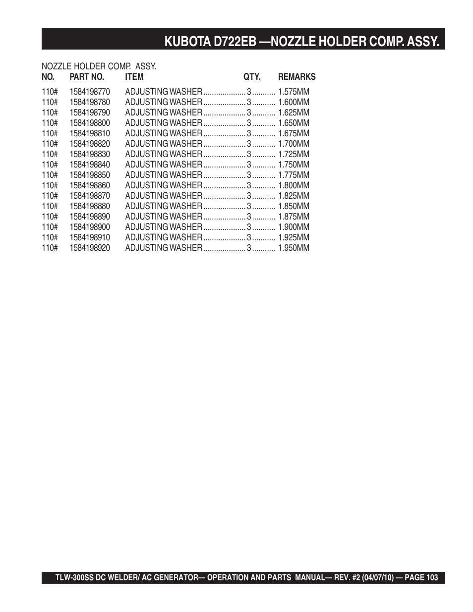 Kubota d722eb —nozzle holder comp. assy | Multiquip MQ Power Whisperweld Welder/AC Generator TLW-300SS User Manual | Page 103 / 138