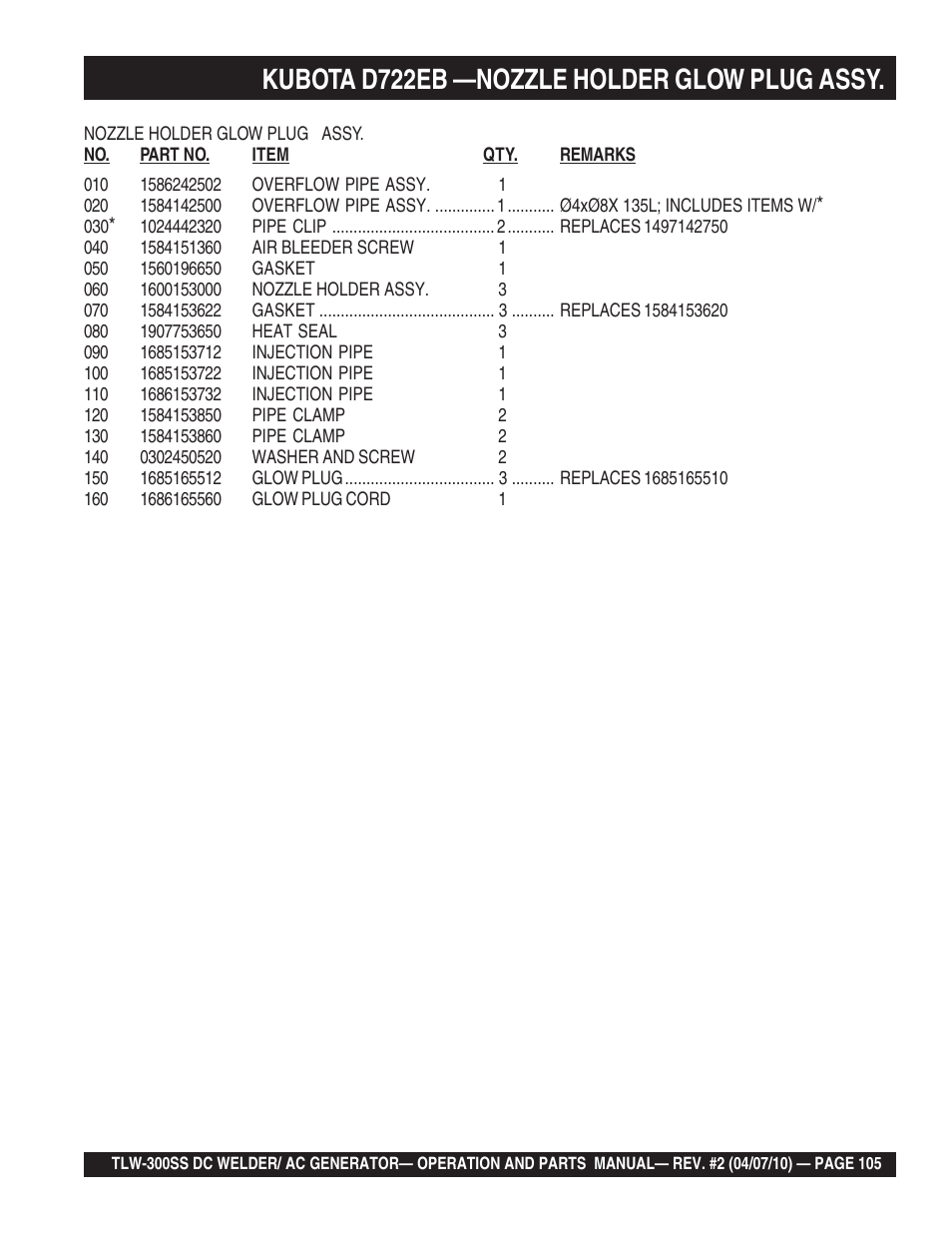 Kubota d722eb —nozzle holder glow plug assy | Multiquip MQ Power Whisperweld Welder/AC Generator TLW-300SS User Manual | Page 105 / 138