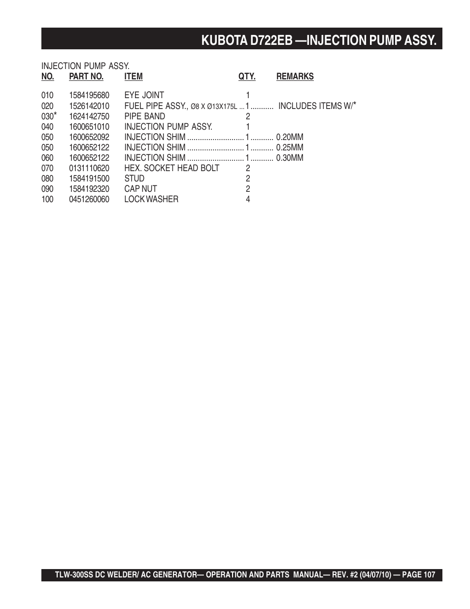 Kubota d722eb —injection pump assy | Multiquip MQ Power Whisperweld Welder/AC Generator TLW-300SS User Manual | Page 107 / 138
